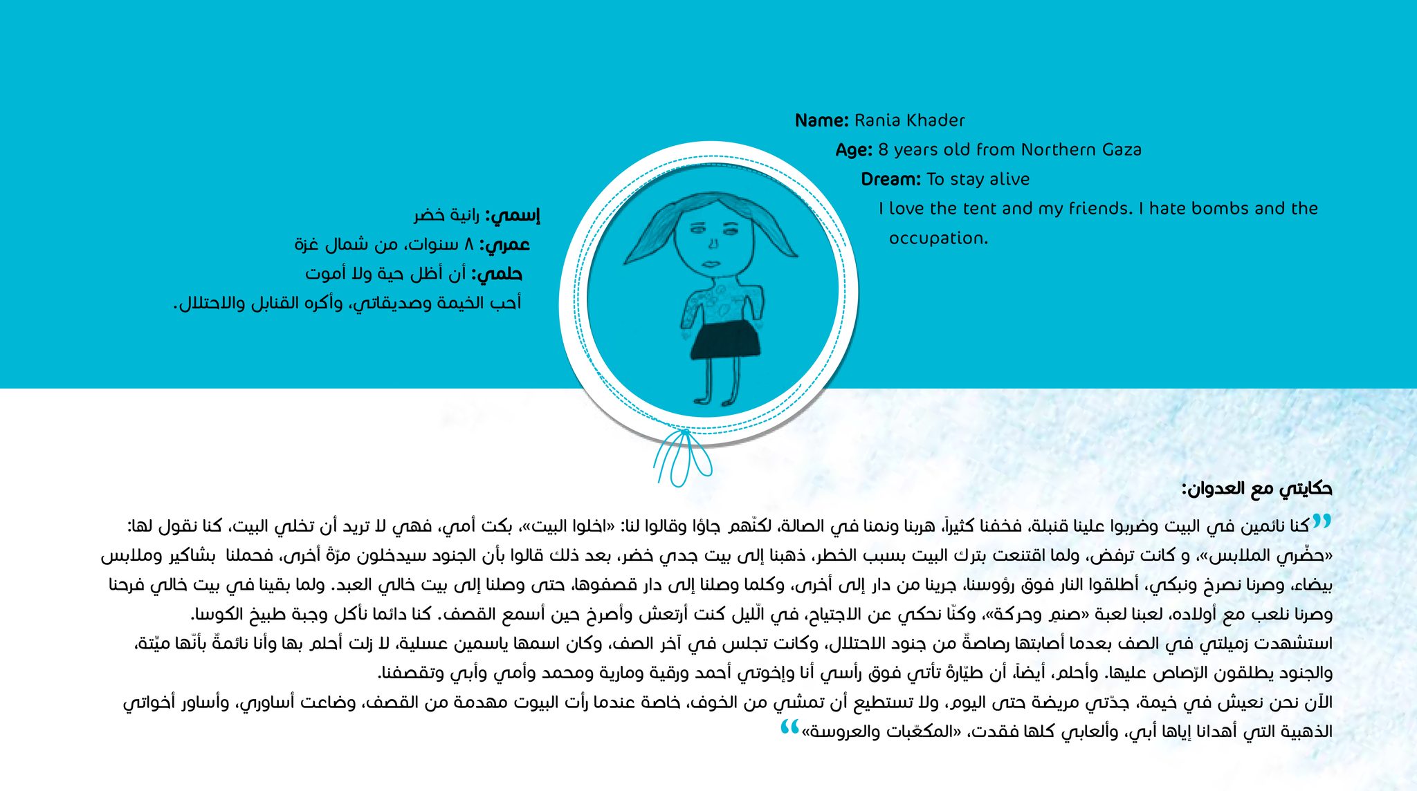 مذكرات أطفال البحر والبرتقال رانية خضر